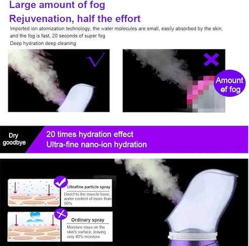 Product advertisement with text and images of fog generation, hydration effects, and comparison to ordinary spray.
